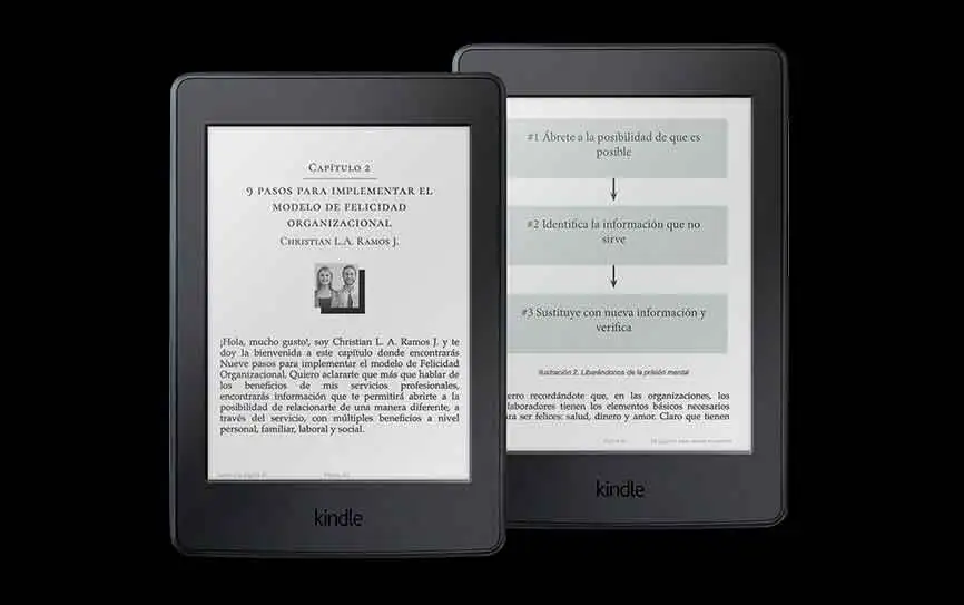 eBook Kindle: ¿Cómo funciona?